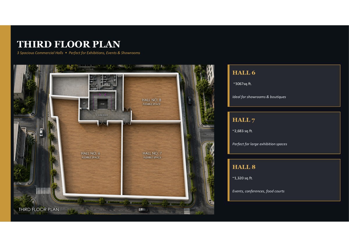 Gatiman Unity Square for Sale in Bodla, Vikas Nagar, Agra – photo 4