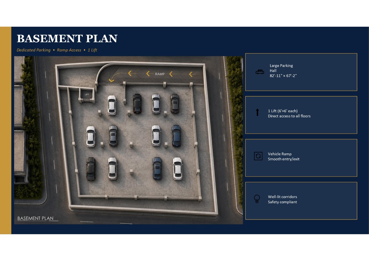 Gatiman Unity Square for Sale in Bodla, Vikas Nagar, Agra – photo 6