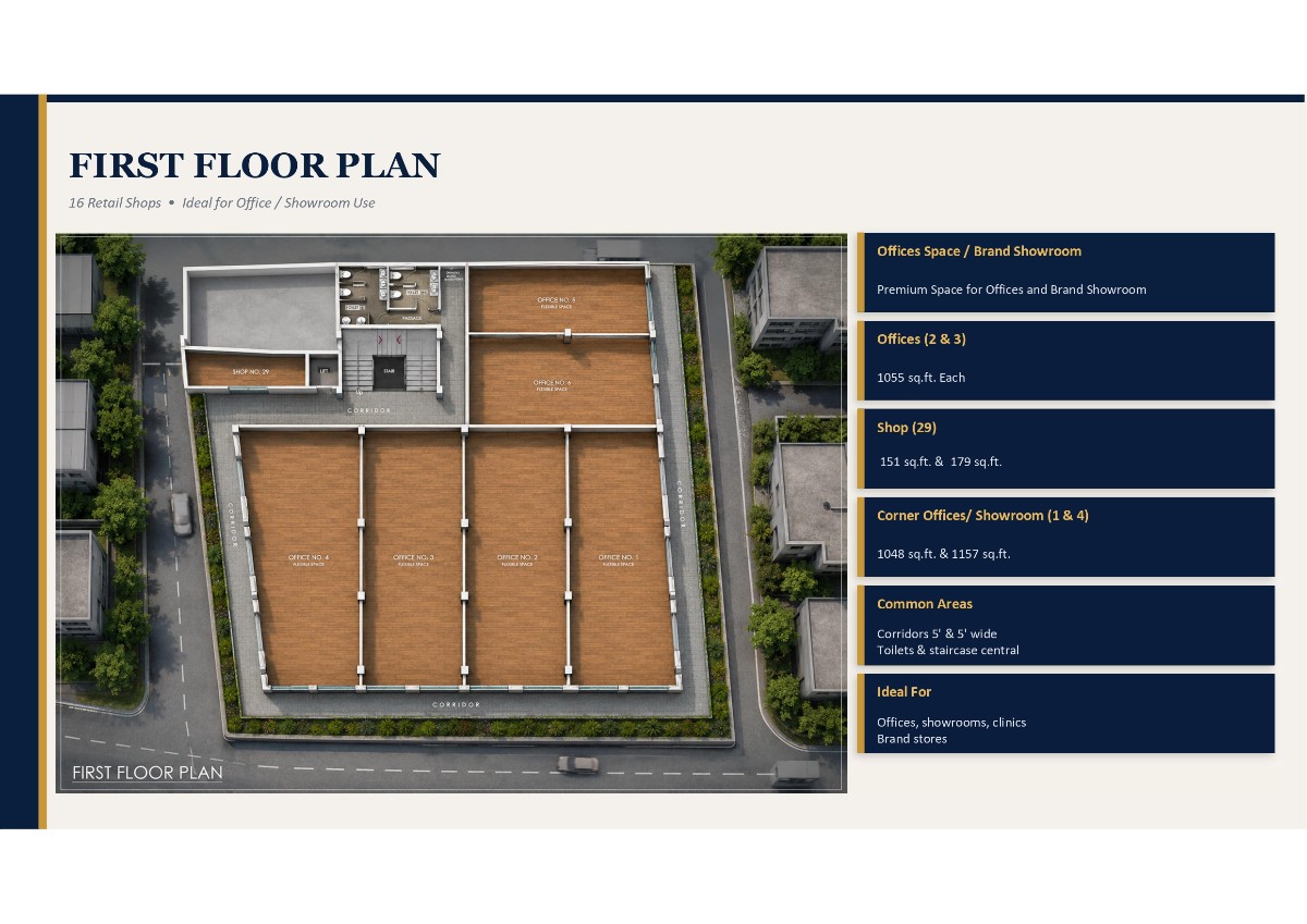 Gatiman Unity Square for Sale in Bodla, Vikas Nagar, Agra – photo 3