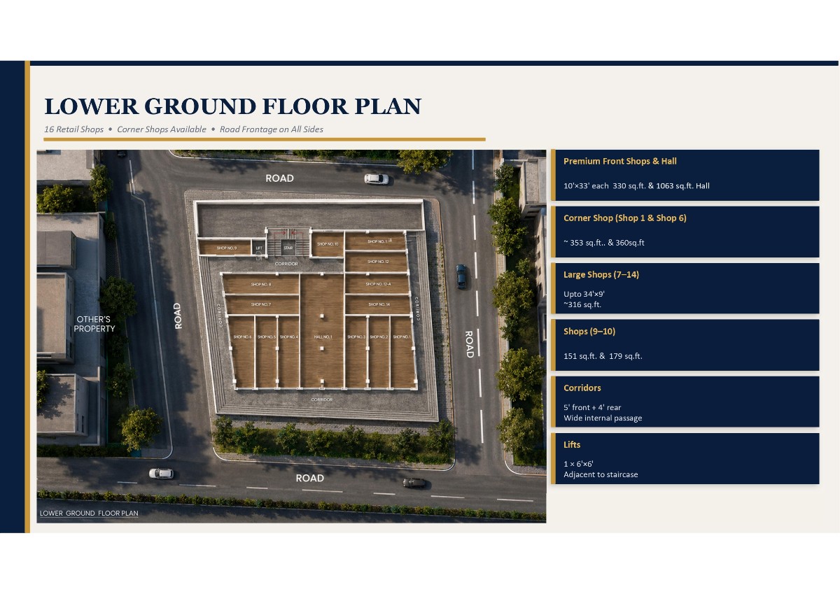 Gatiman Unity Square for Sale in Bodla, Vikas Nagar, Agra – photo 5