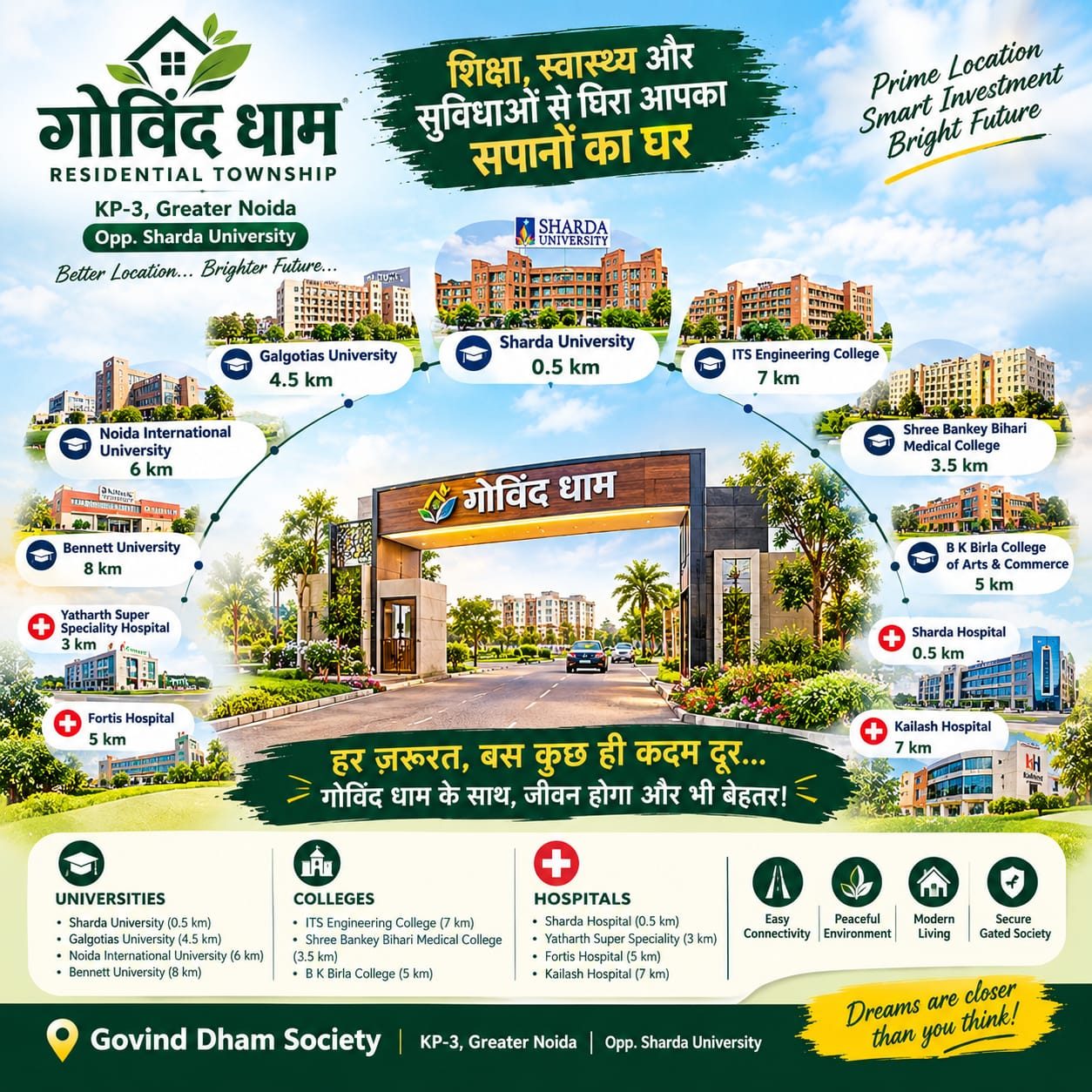 govind dhaam for Sale in Greater Noida, Uttar Pradesh – photo 1