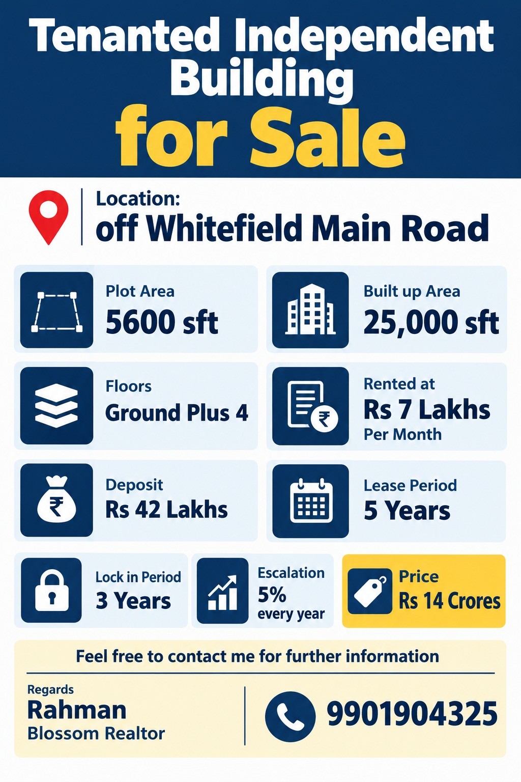 Tenanted Independent Building for Sale - off Whitefield Main Road – photo 1