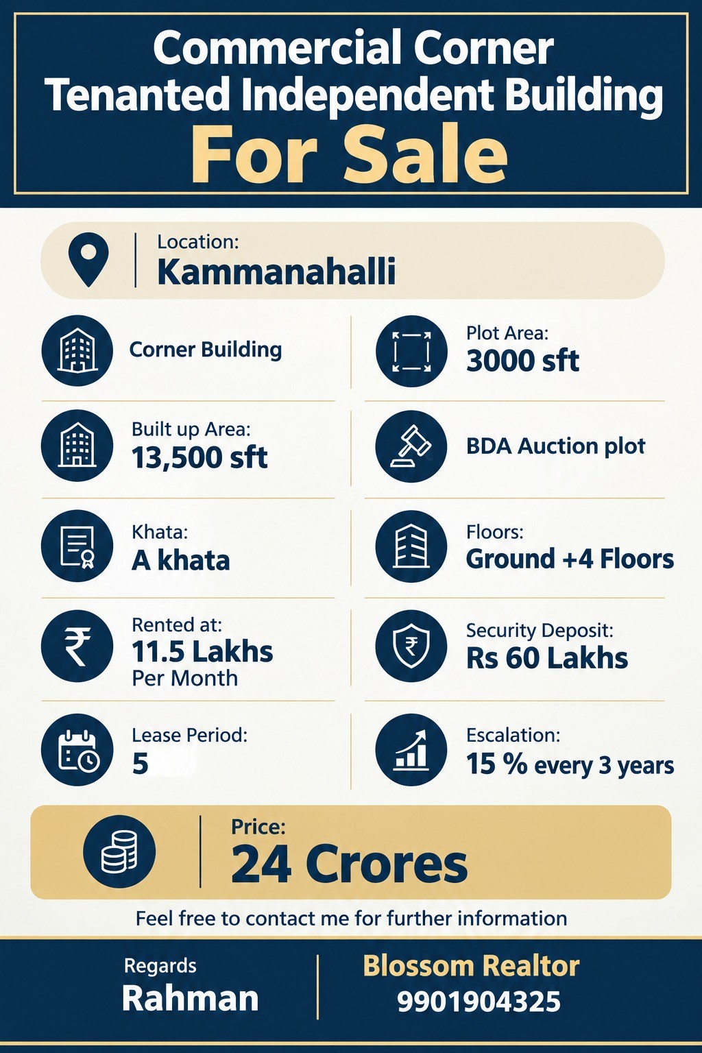 Commercial Tenanted Independent Building for Sale - Kammanahalli – photo 1