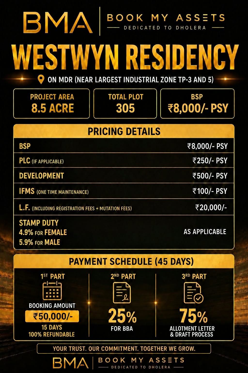 Residential Plot for Sale in Dholera, Ahmedabad, Gujarat – photo 3